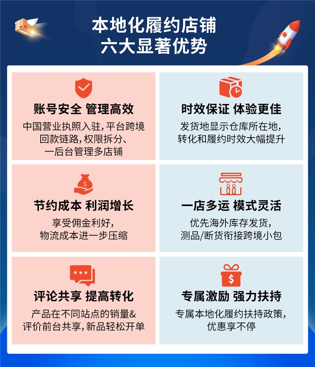 本地化履约业务卖家大会圆满落幕! 出海新利器助力卖家单量飙升