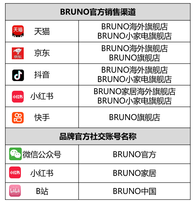 https://img.cndsw.com.cn/uploads/2024/05/47f11289d559f12051345bfa6d3ab06f.png