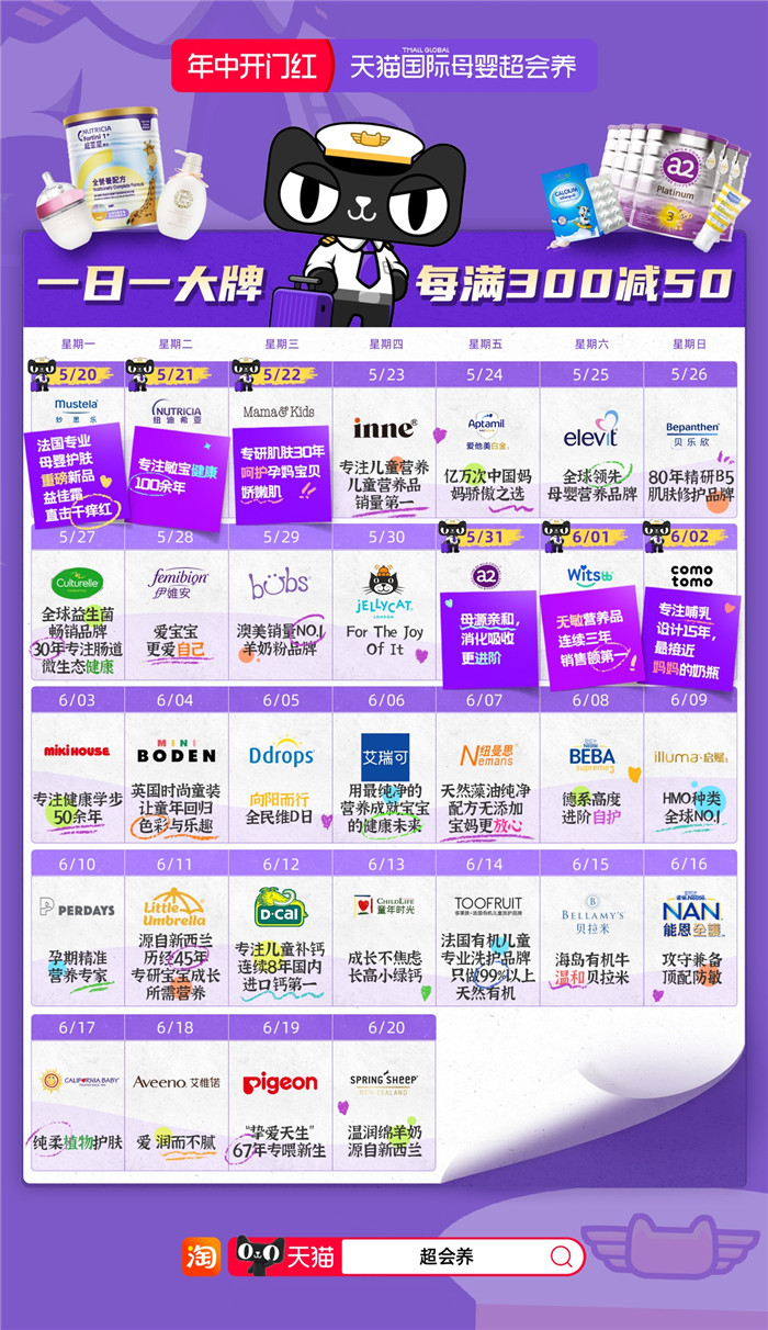 618提前开售，天猫国际加码全家健康赛道！