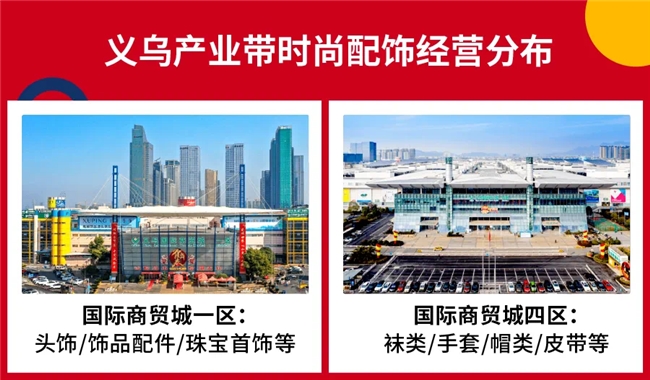 聚焦义乌产业带：Shopee爆品大揭秘，线下招商会现场直击