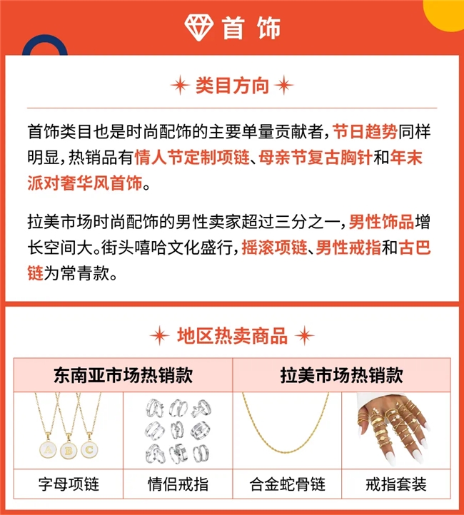 聚焦义乌产业带：Shopee爆品大揭秘，线下招商会现场直击