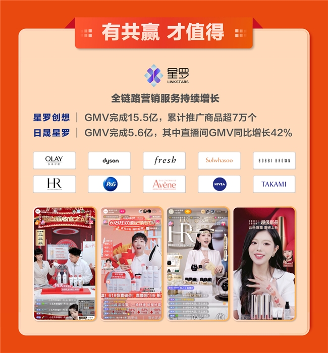 值得买科技2024年618战报：好价驱动品质消费，营销赋能全域增长