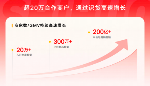 识货App亮相第64届中国（上海）国际美博会
