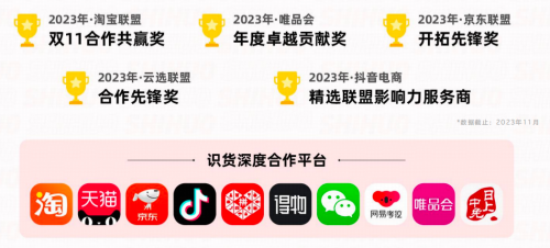 识货App亮相第64届中国（上海）国际美博会