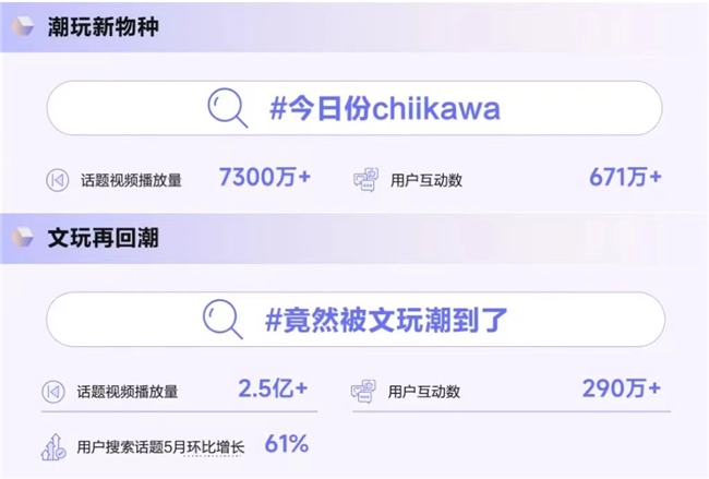 《造风者——抖音电商2024年度趋势报告》重磅发布，洞察“井号”背后的内容增长密码