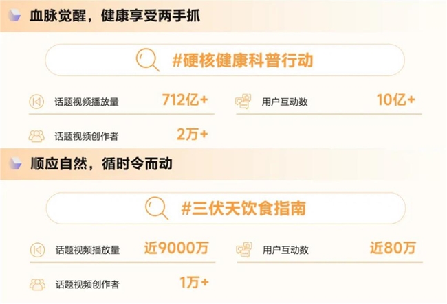 《造风者——抖音电商2024年度趋势报告》重磅发布，洞察“井号”背后的内容增长密码