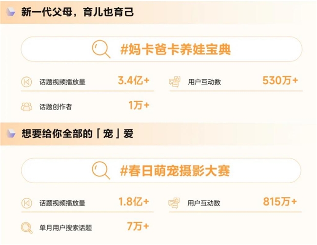 《造风者——抖音电商2024年度趋势报告》重磅发布，洞察“井号”背后的内容增长密码
