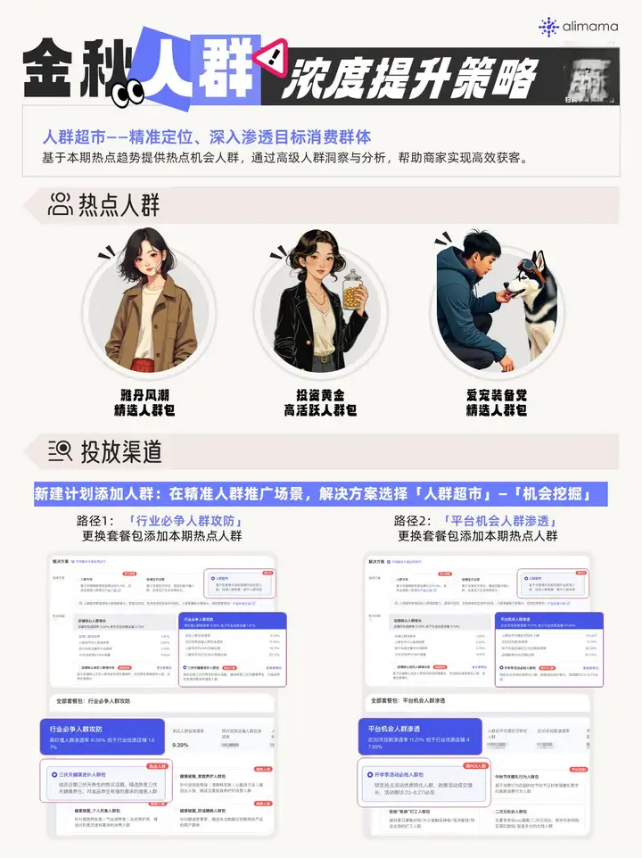 秋季潮流风向：雅丹风穿搭、黄金理财、宠物出行，阿里妈妈热点指南助你把握金秋商机！