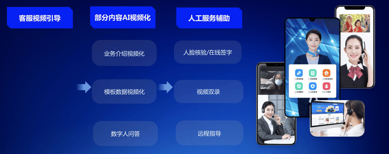 世界互联网大会授予新壹科技创新发展典型大奖 AI大模型为金融行业赋能