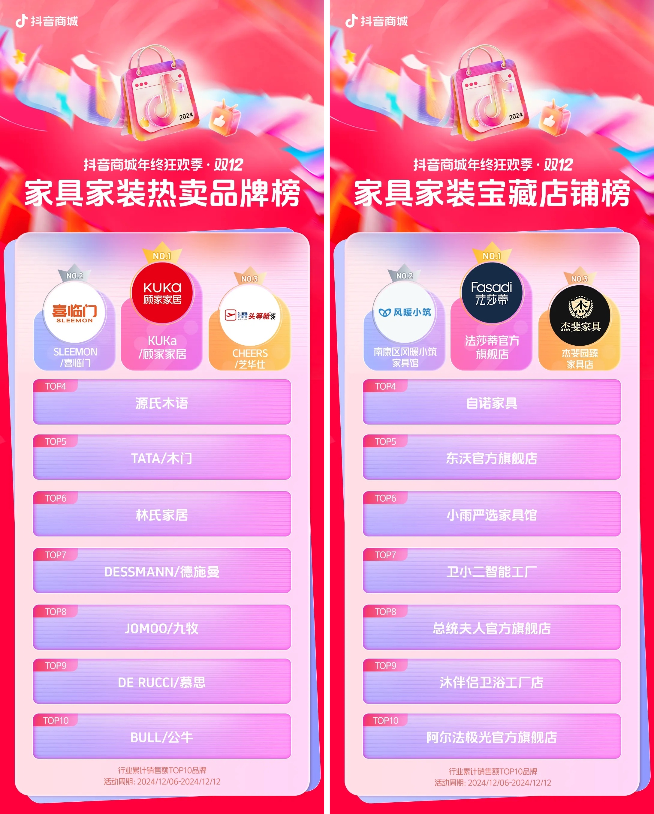 「抖音商城年终狂欢季」双12阶段收官：消费需求旺盛，商家实现生意高增长