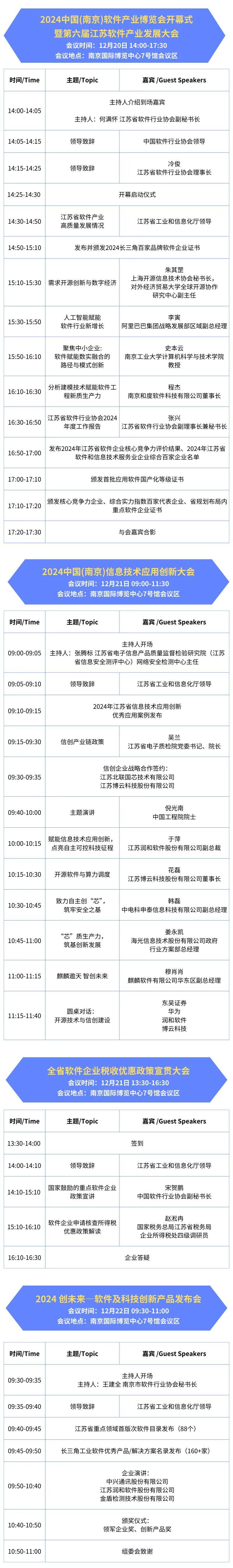 12月20日开幕,软博会暨第六届软件产业发展大会|完整议程发布
