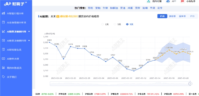 模力福地-福田首发 成功举办助力打造人工智能先锋城市核心区