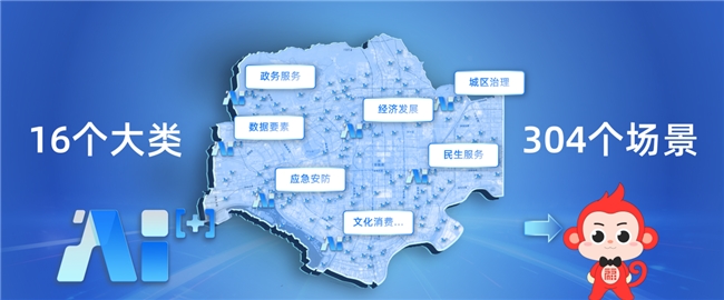 模力福地-福田首发 成功举办助力打造人工智能先锋城市核心区