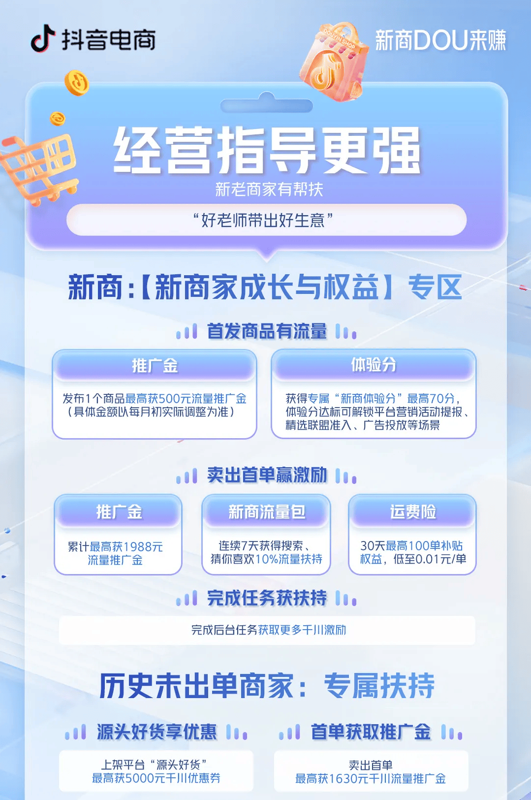 新商DOU来赚!3月新商免佣政策来啦!