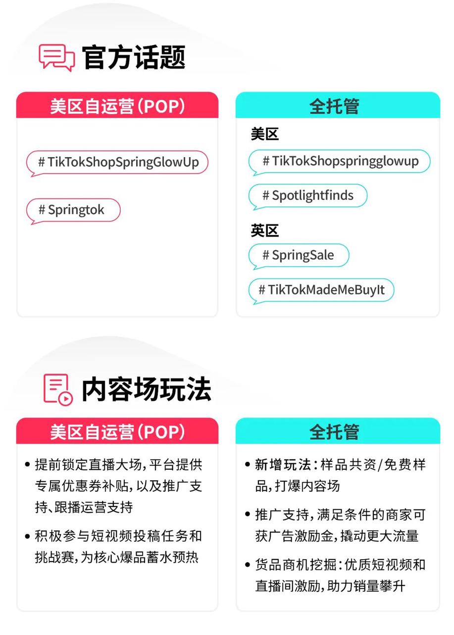 TikTok Shop2025年春季大促即将起航,商家迎来开年最大爆单机会