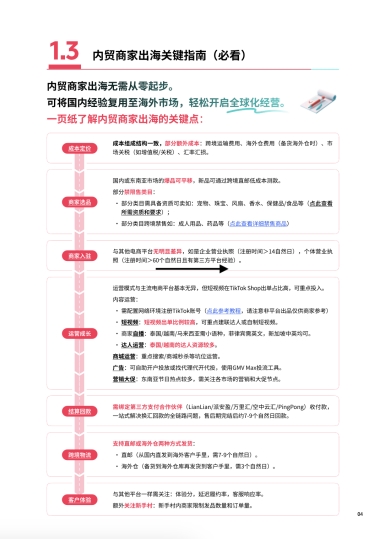 放弃内卷！内贸商家为何涌向东南亚？