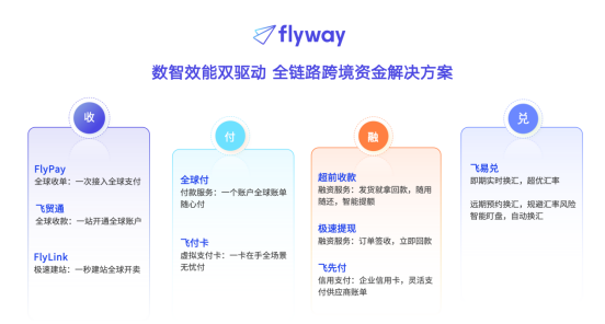https://img.cndsw.com.cn/uploads/2025/07/f7d1f577c3fa55e180dbc107fe6bc4f8.png